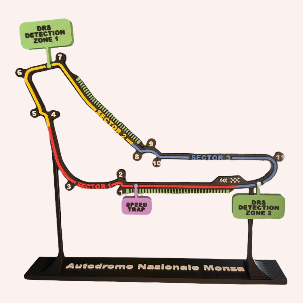 Monza Circuit F1 Track