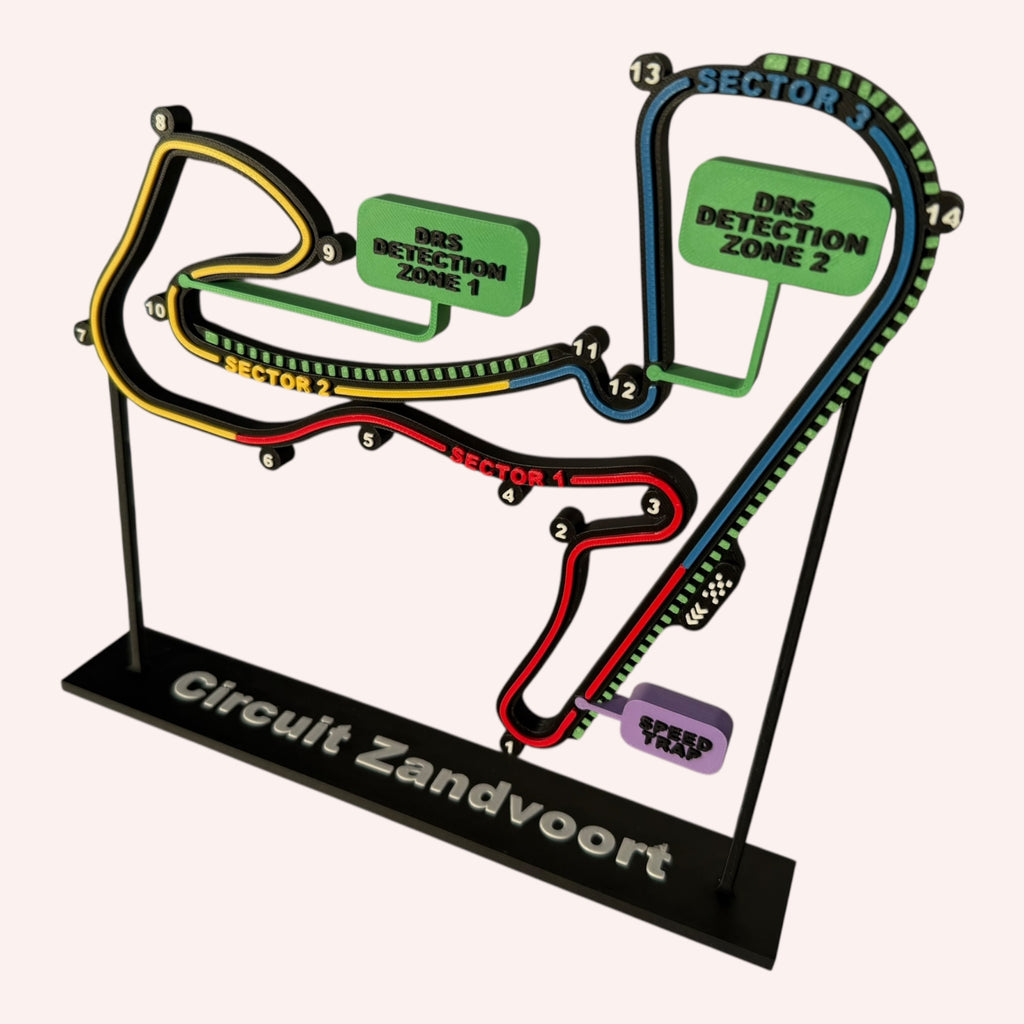 Circuit Zandvoort F1 Track