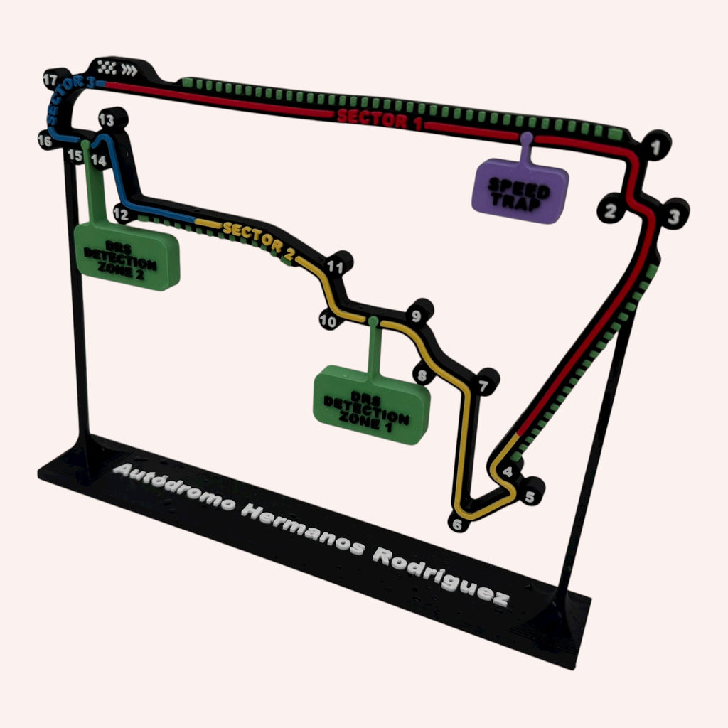 Autodromo Hermanos Rodriguez F1 Track