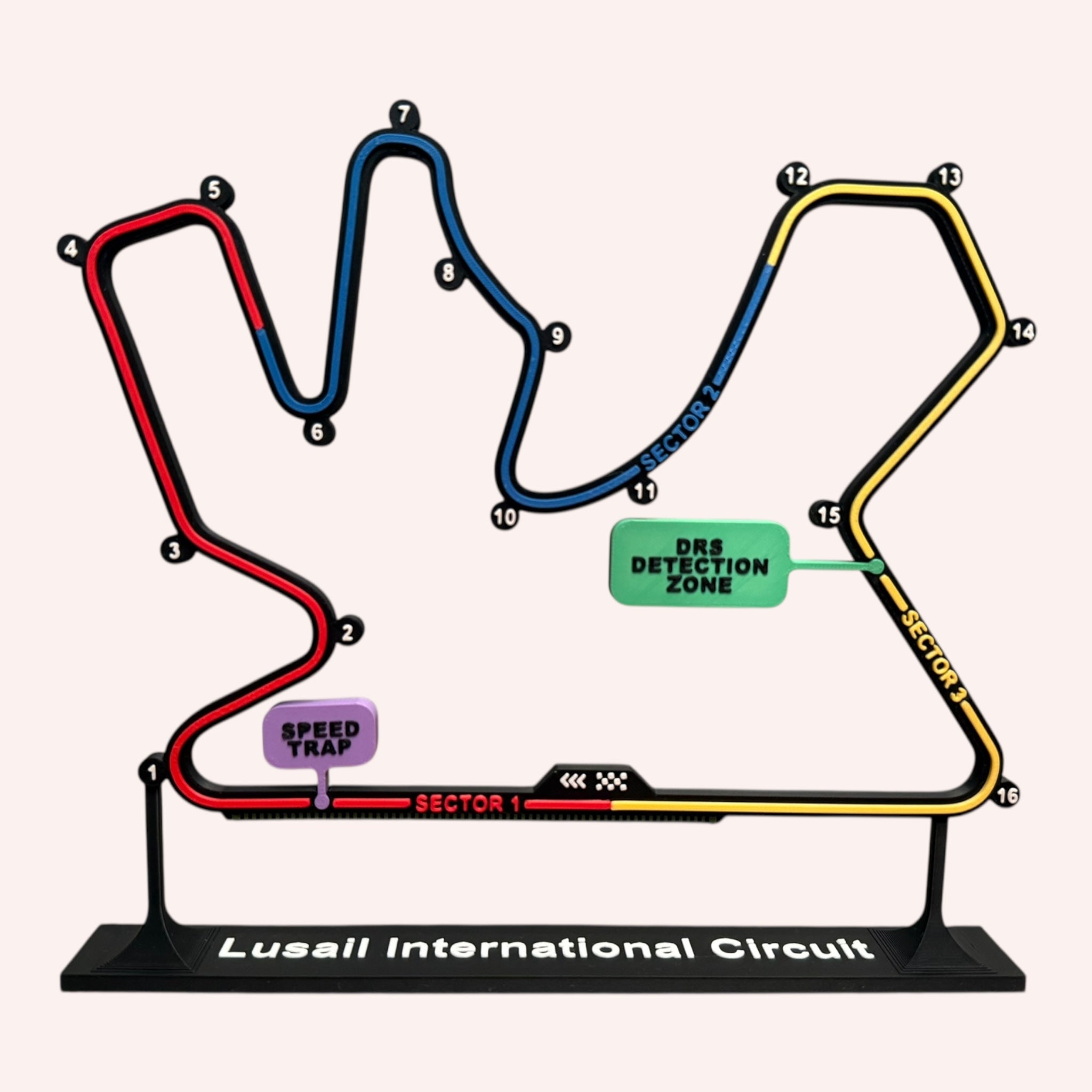 Lusail International Circuit (Qatar)