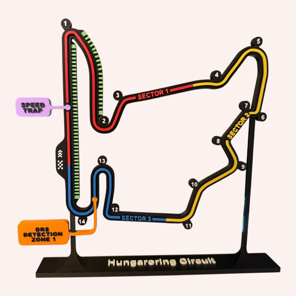Hungaroring F1 Track