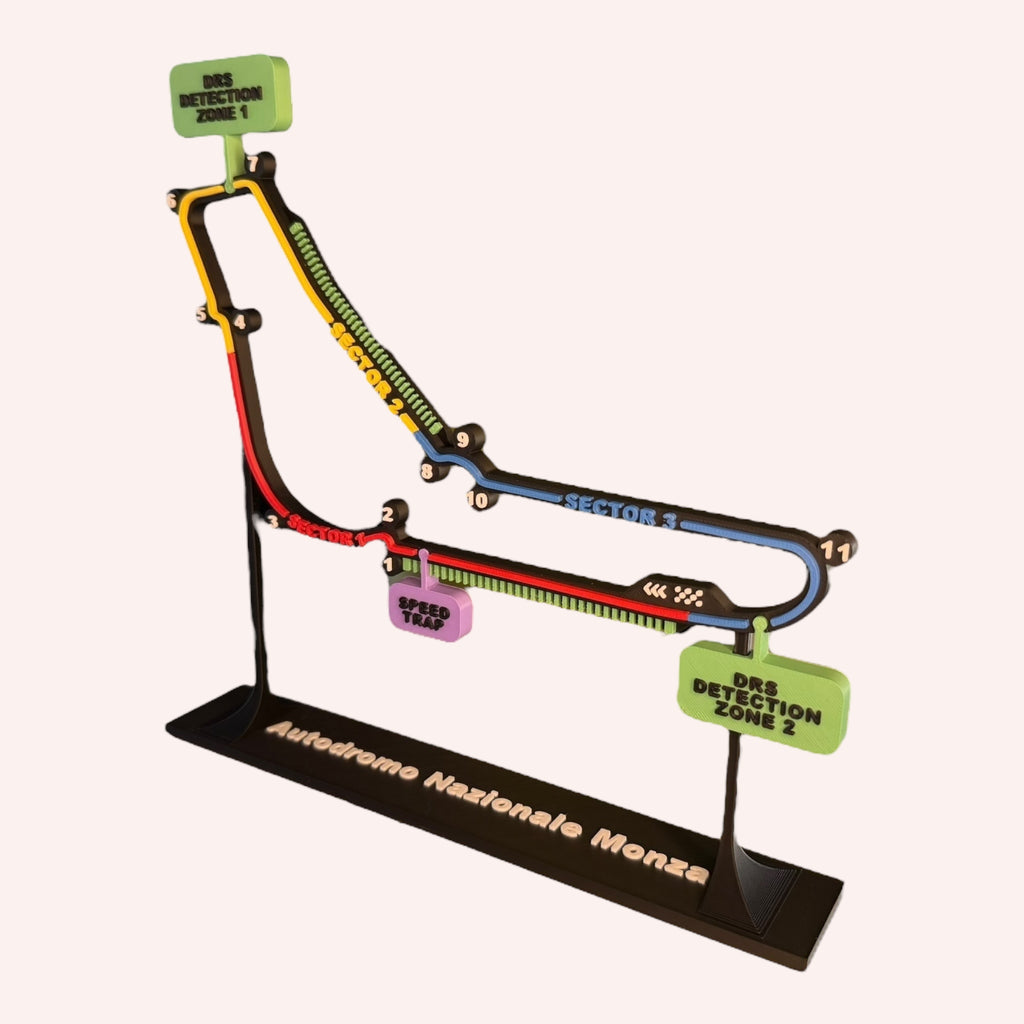 Monza Circuit F1 Track