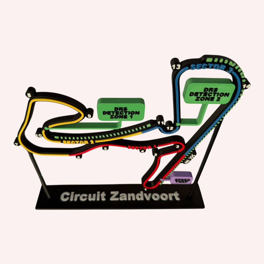 Circuit Zandvoort F1 Track