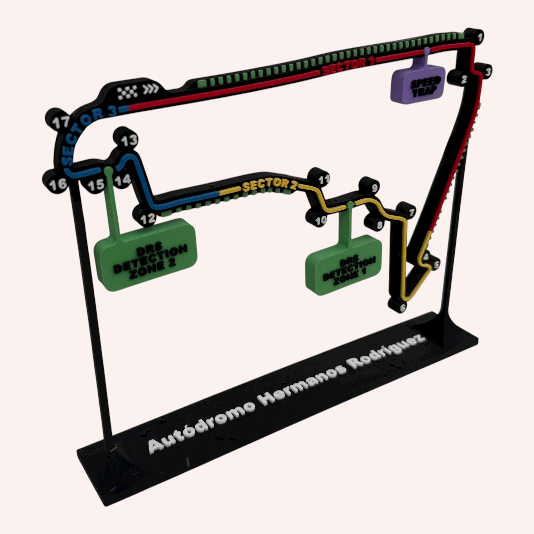 Autodromo Hermanos Rodriguez F1 Track