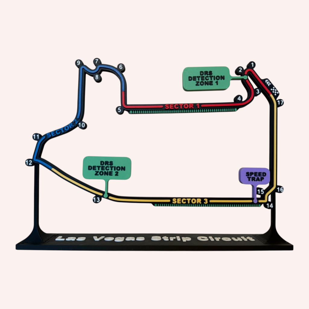 Las Vegas Strip Circuit