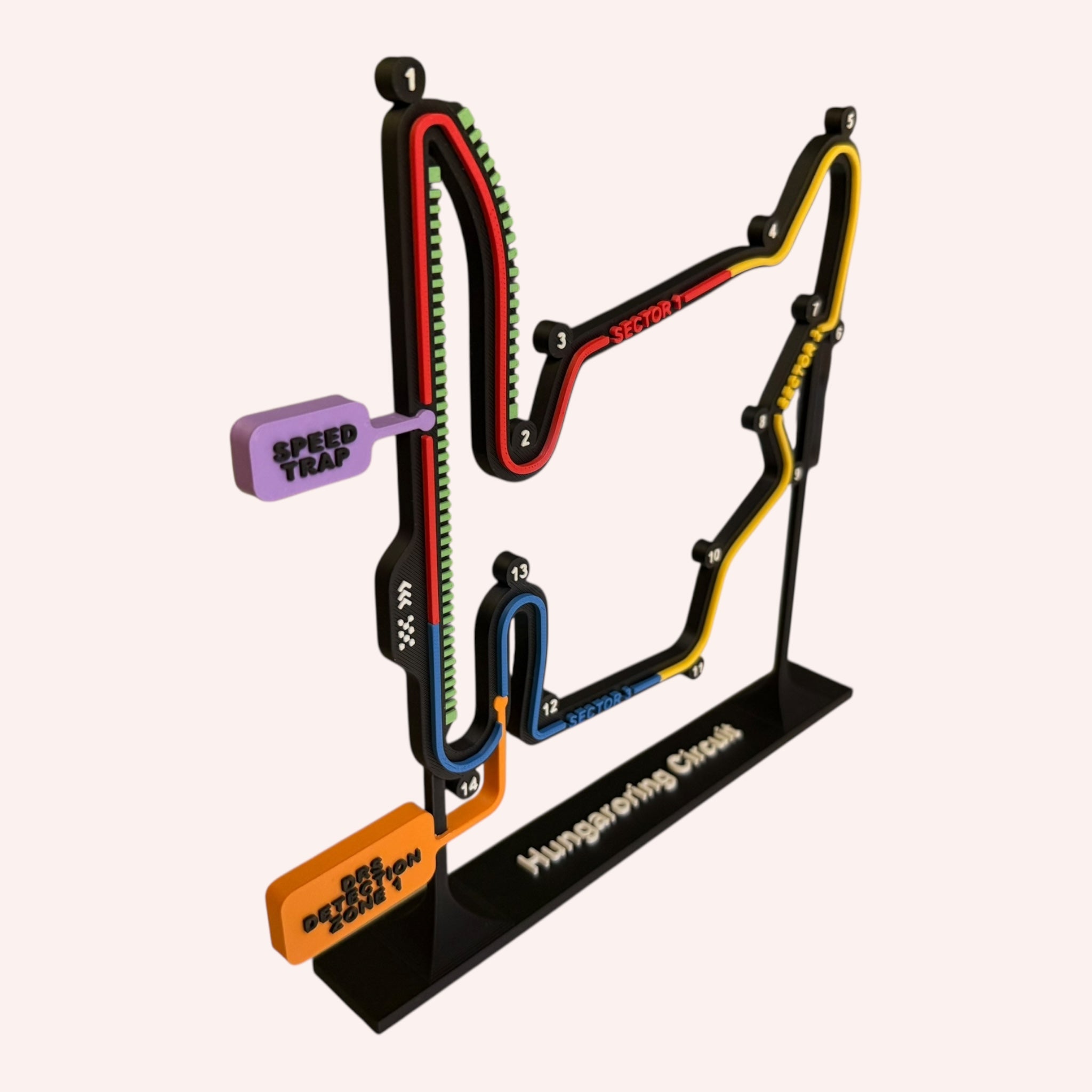 Hungaroring F1 Track