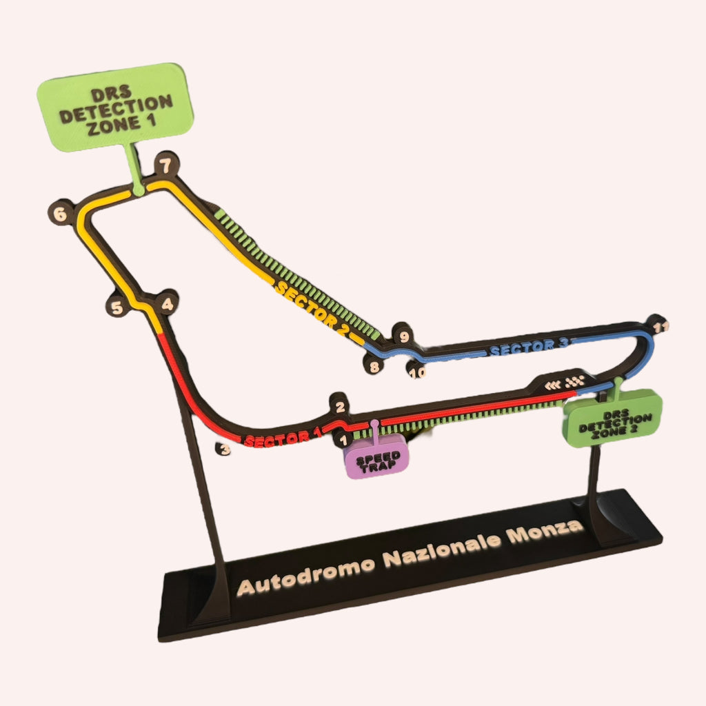 Monza Circuit F1 Track