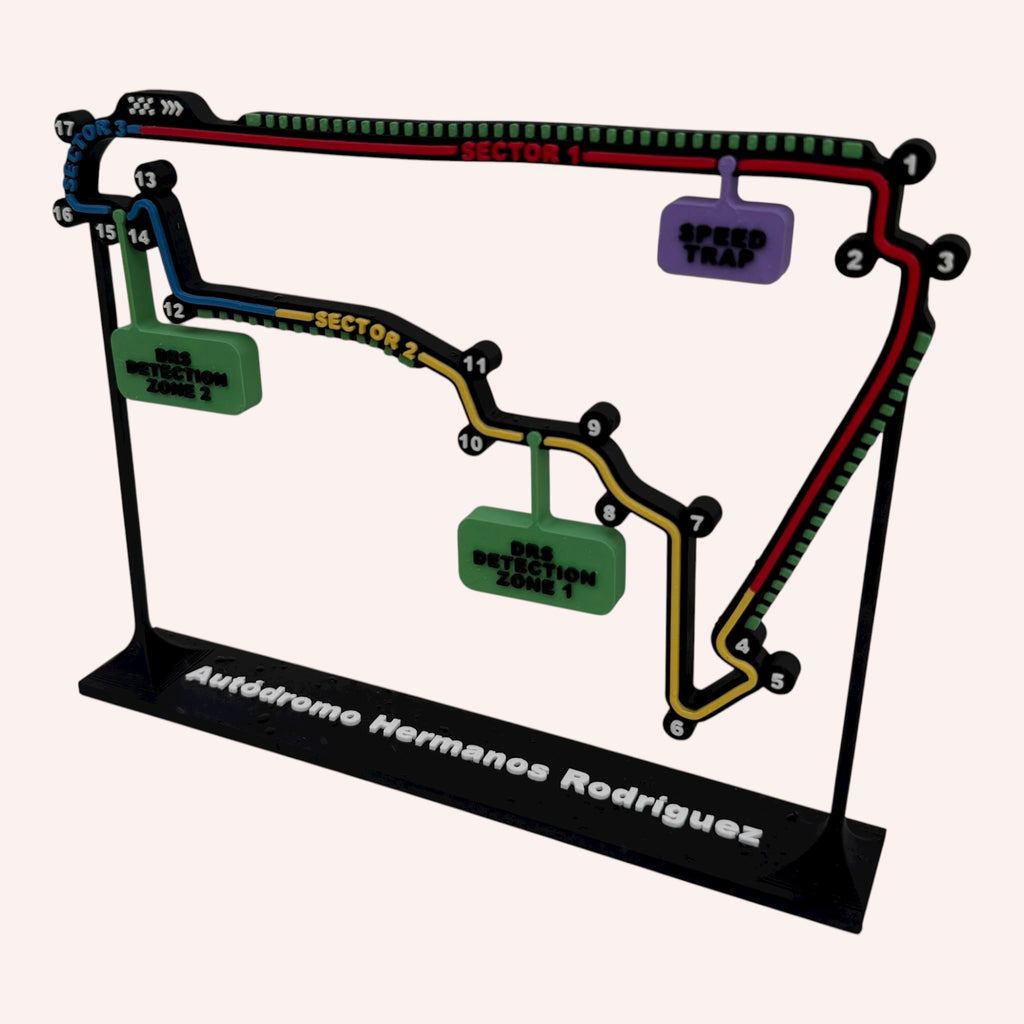 Autodromo Hermanos Rodriguez F1 Track