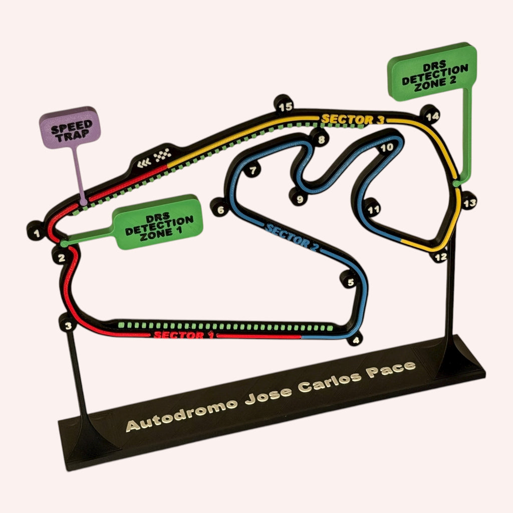 Autodromo Jose Carlos Pace F1 track