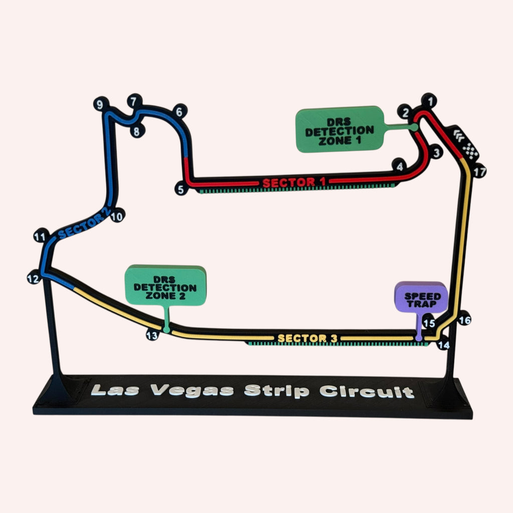 Las Vegas Strip Circuit