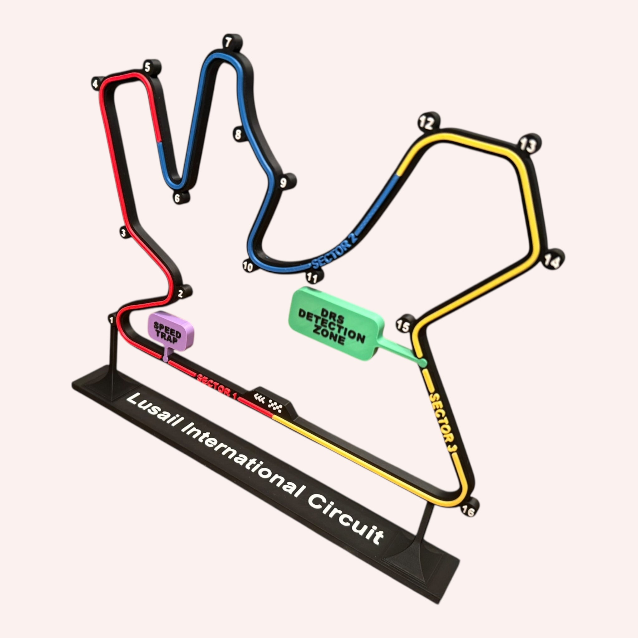 Lusail International Circuit (Qatar)