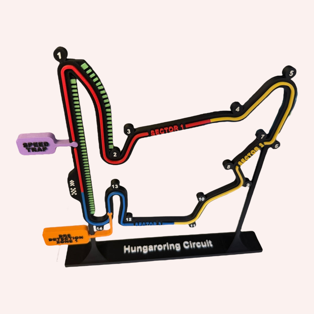 Hungaroring F1 Track