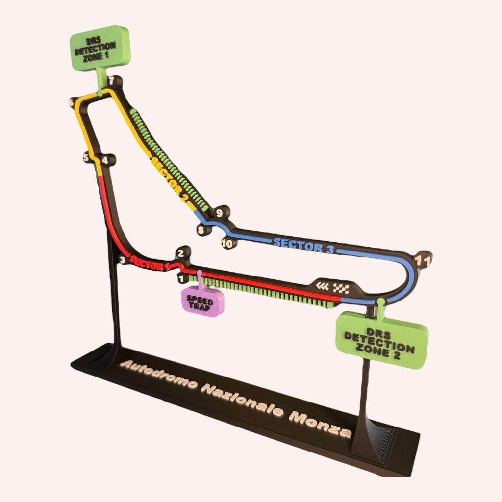 Monza Circuit F1 Track