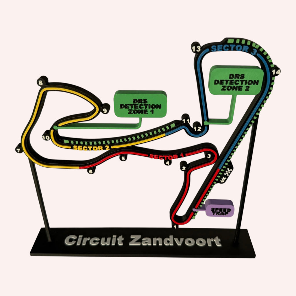 Circuit Zandvoort F1 Track