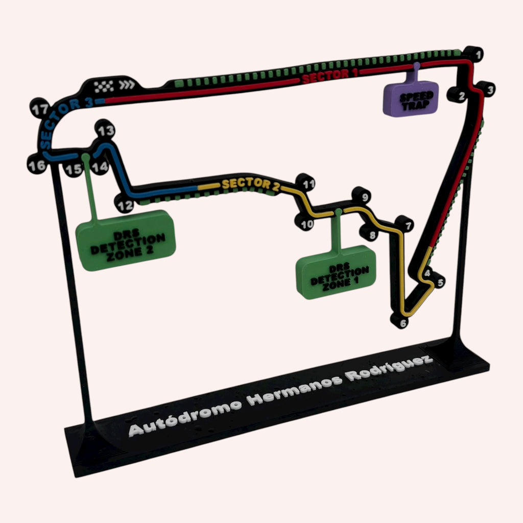 Autodromo Hermanos Rodriguez F1 Track