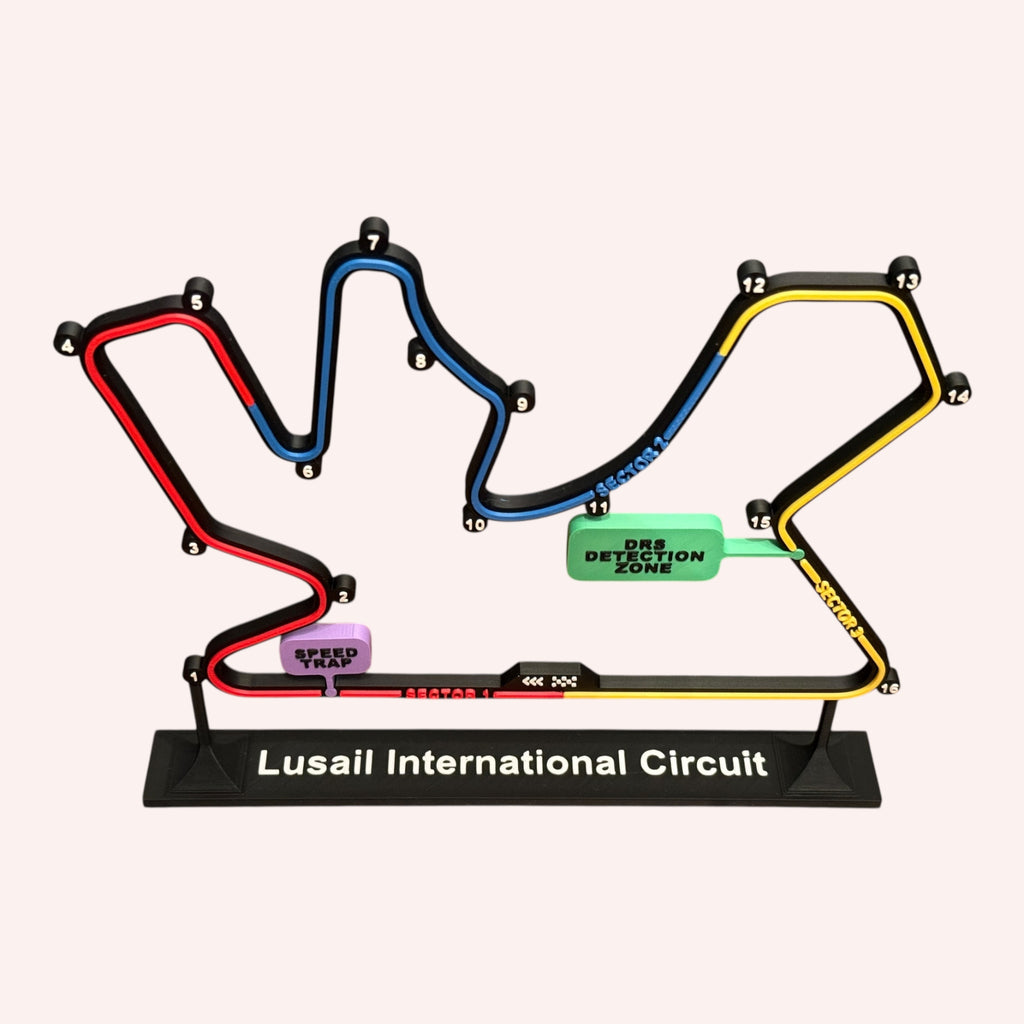 Lusail International Circuit (Qatar)