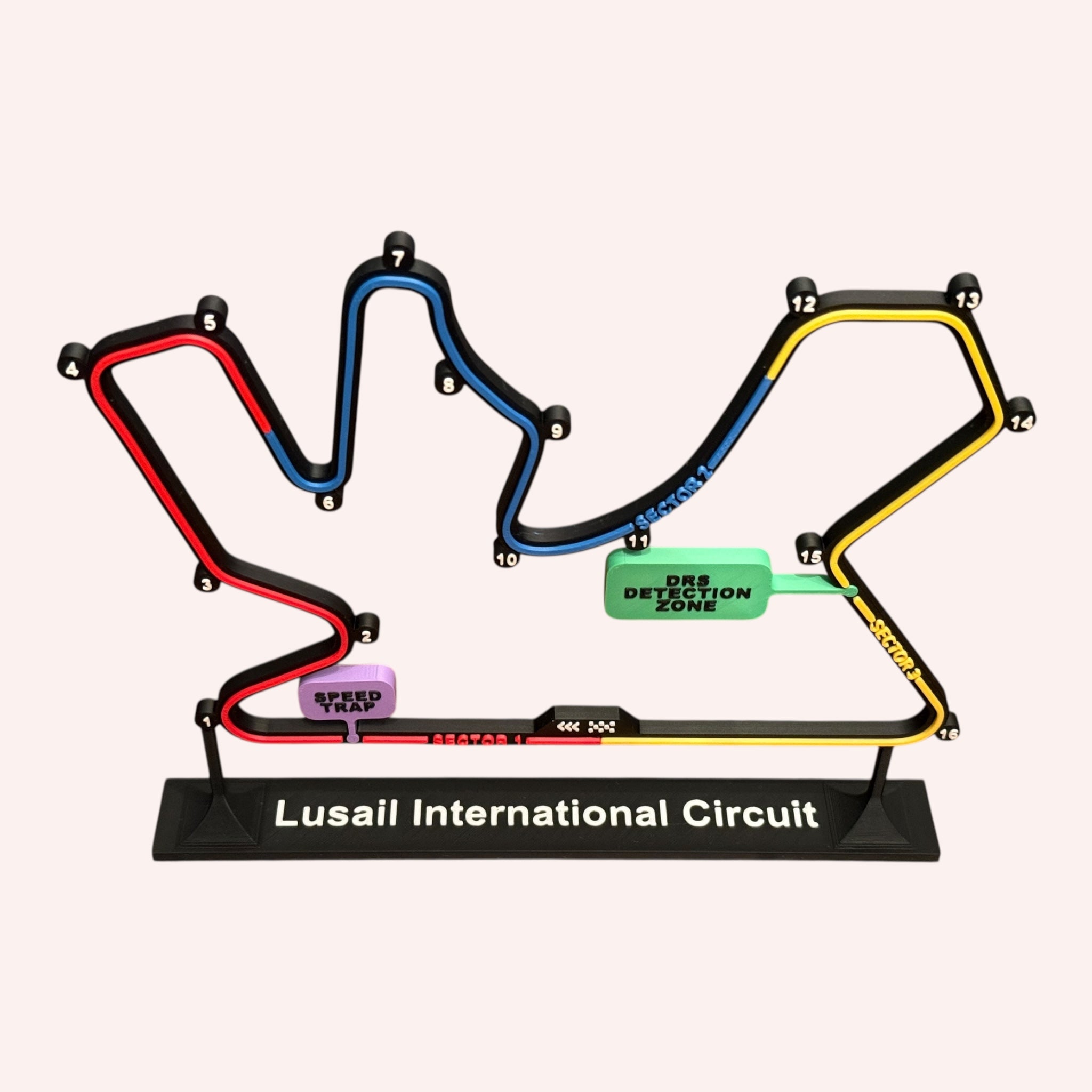 Lusail International Circuit (Qatar)