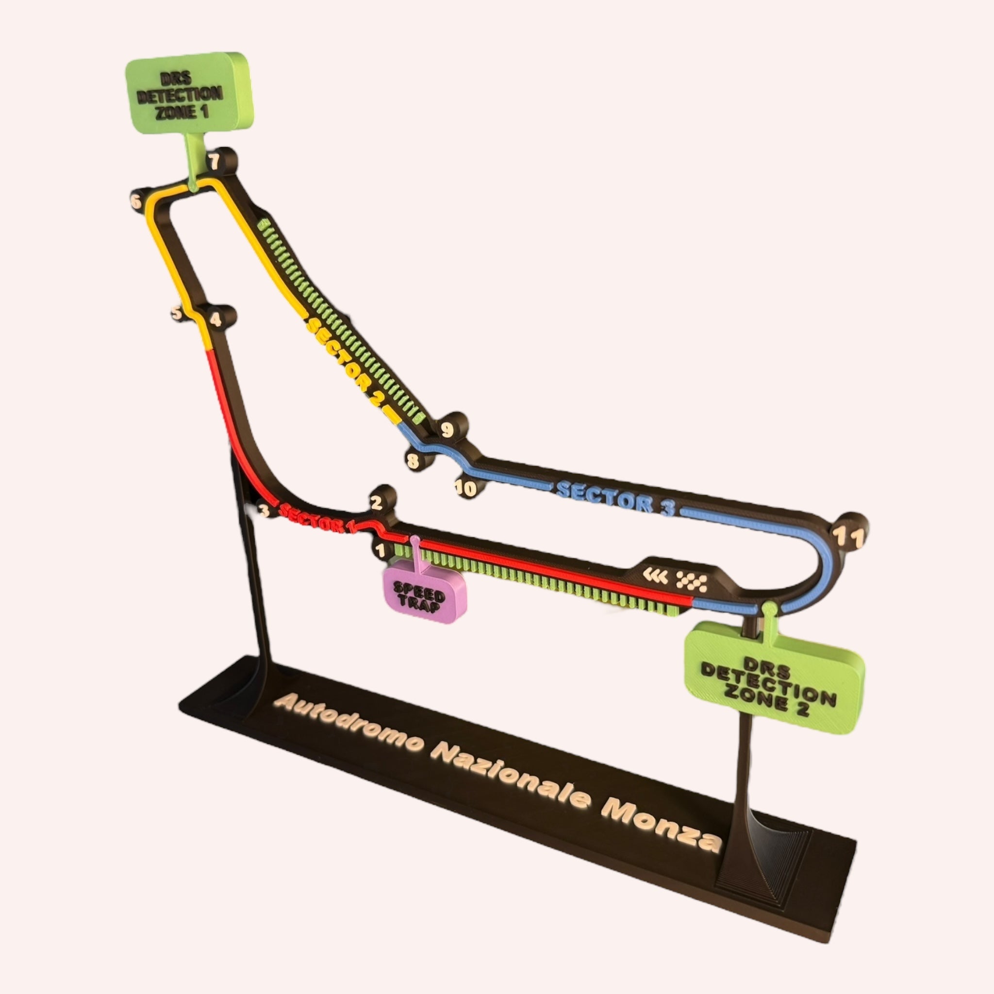 Monza Circuit F1 Track