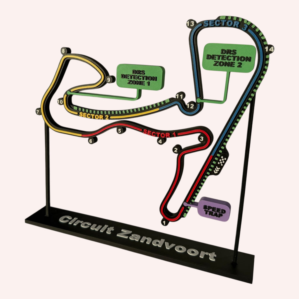 Circuit Zandvoort F1 Track