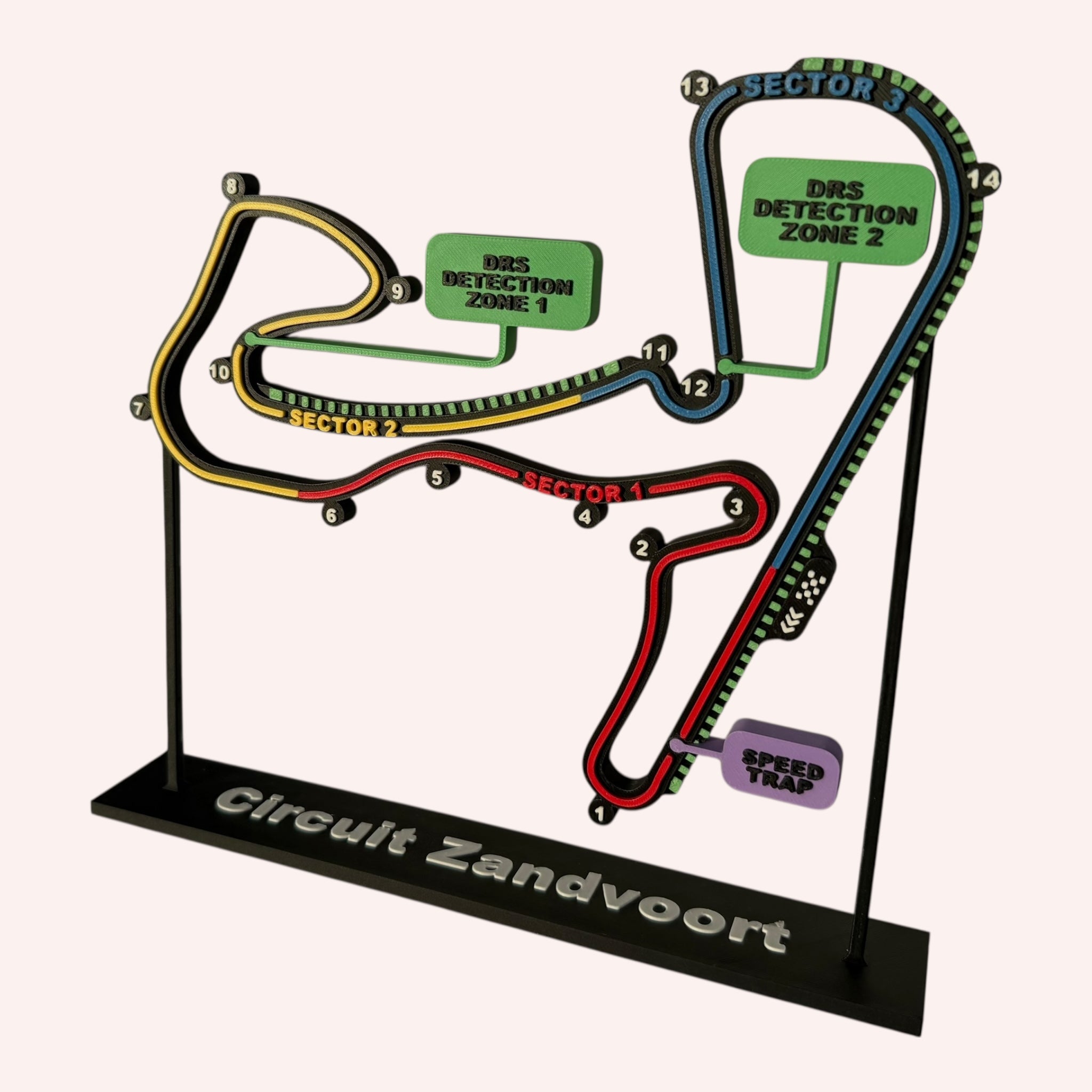 Circuit Zandvoort F1 Track