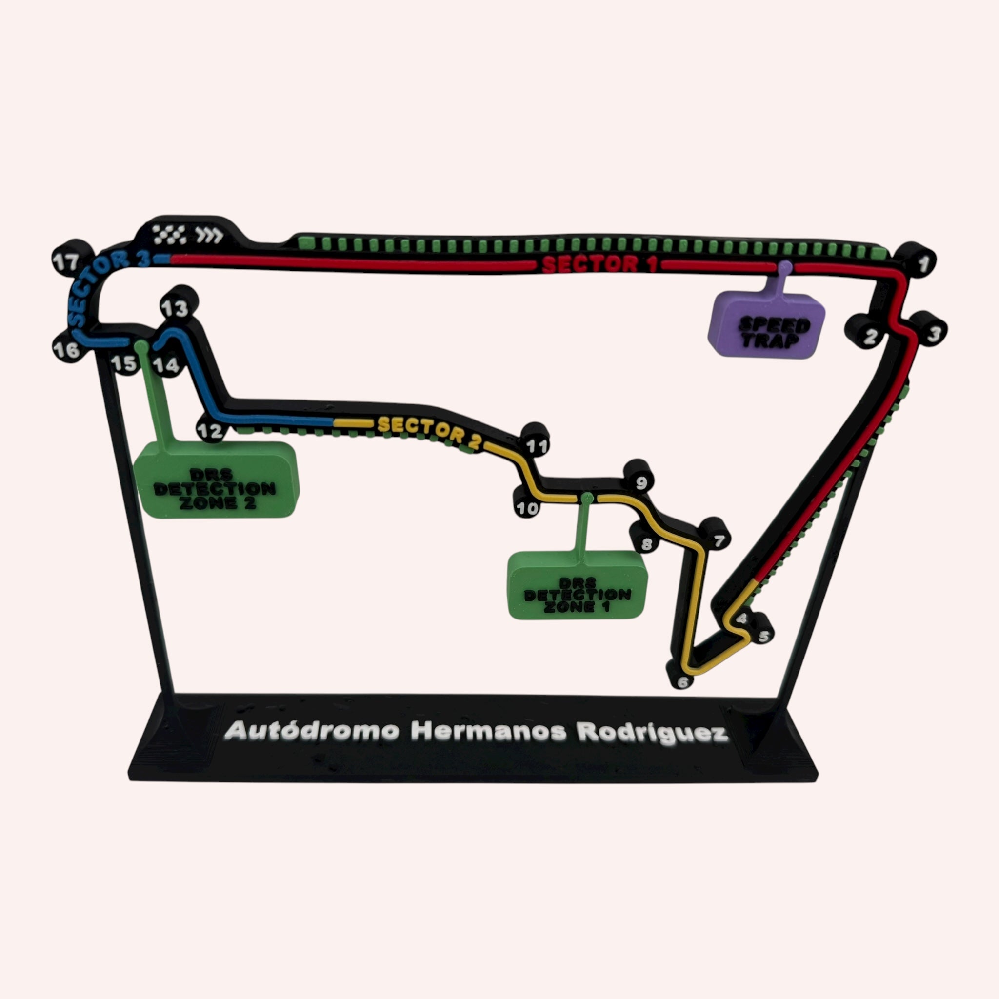 Autodromo Hermanos Rodriguez F1 Track