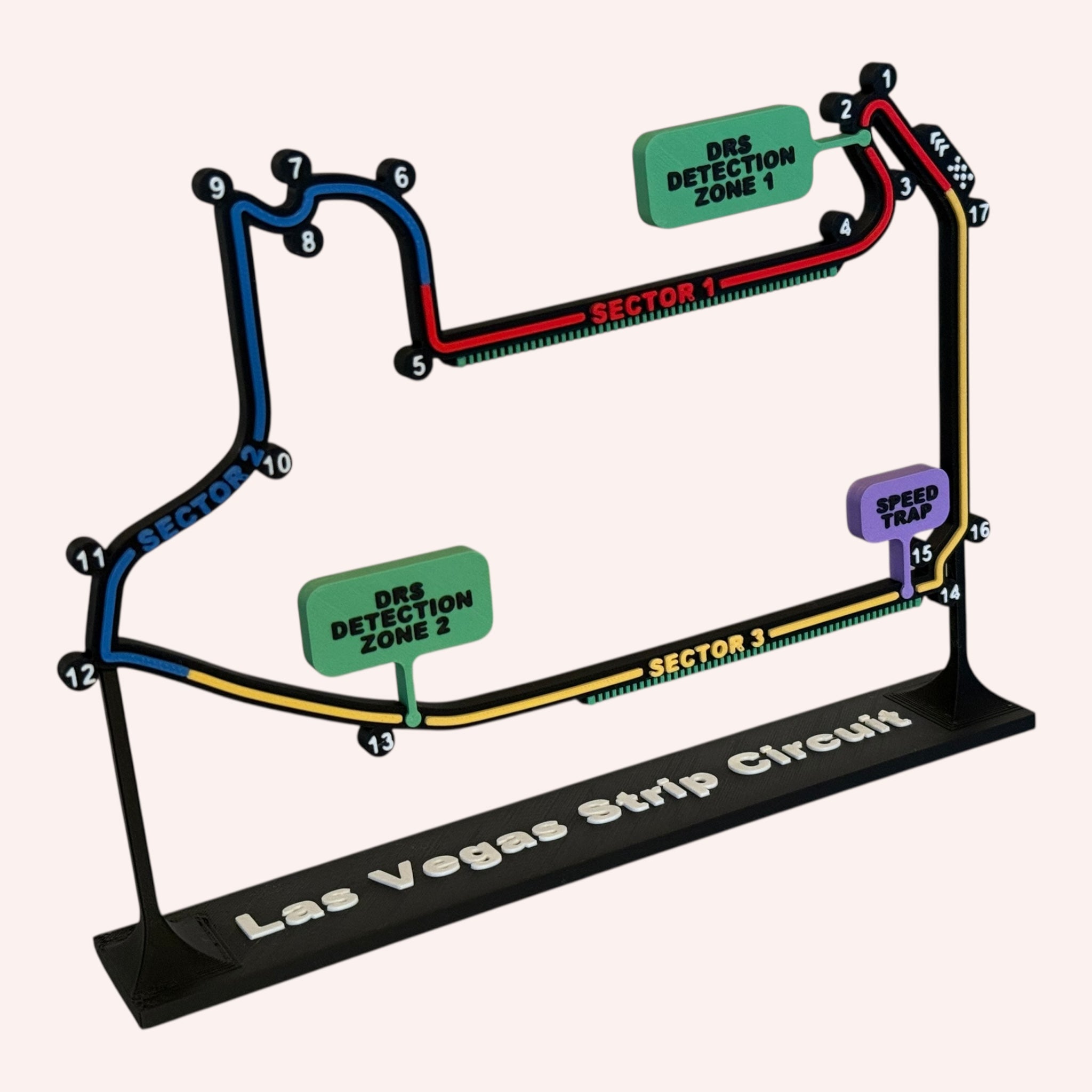 Las Vegas Strip Circuit