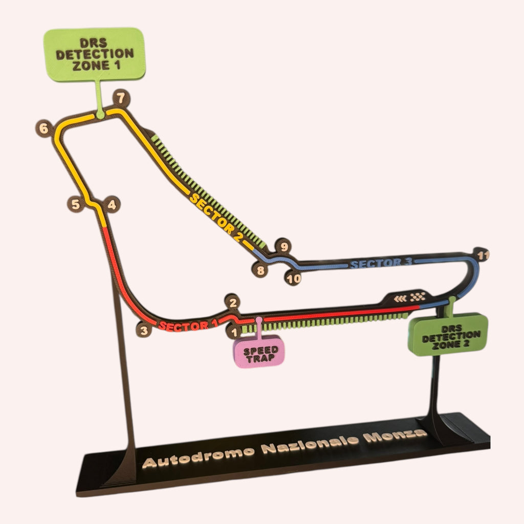 Monza Circuit F1 Track