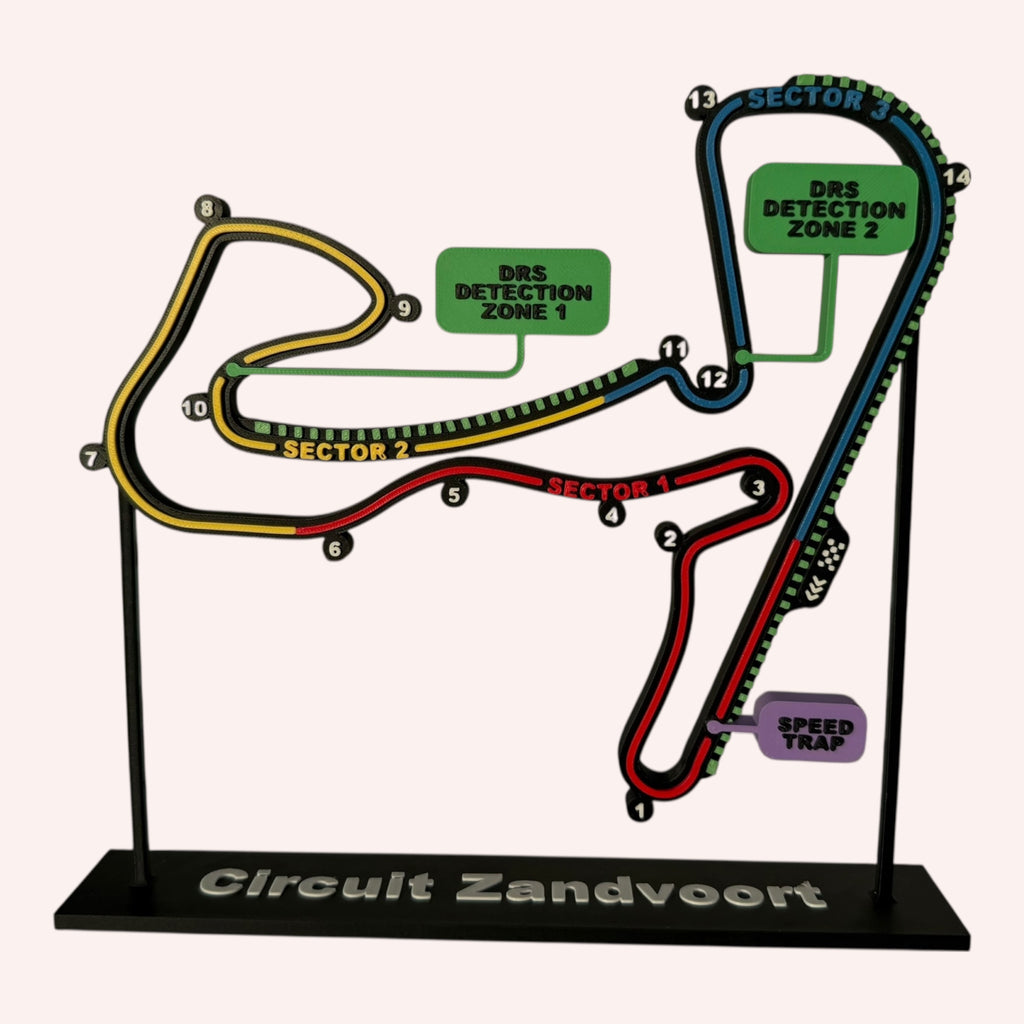 Circuit Zandvoort F1 Track