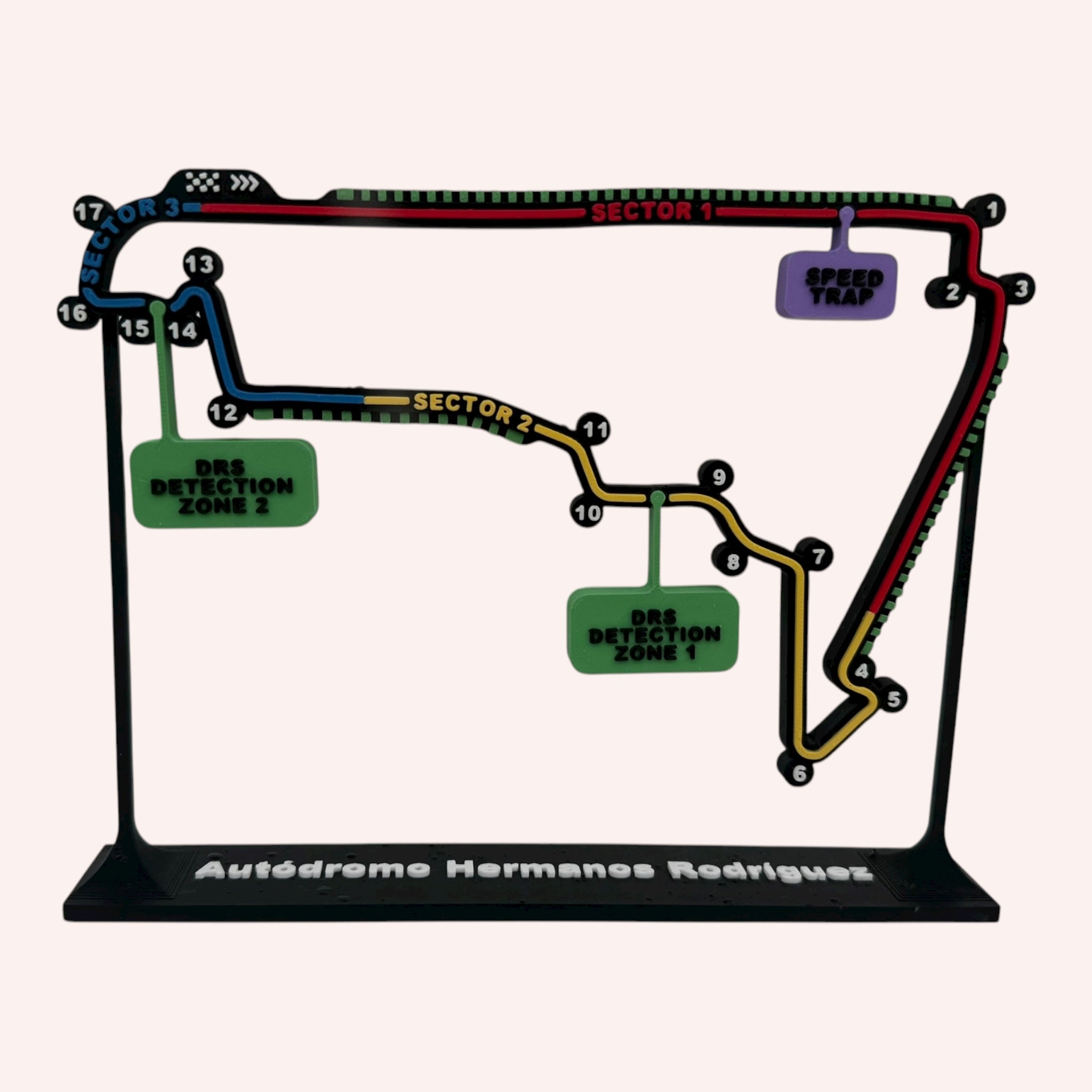 Autodromo Hermanos Rodriguez F1 Track