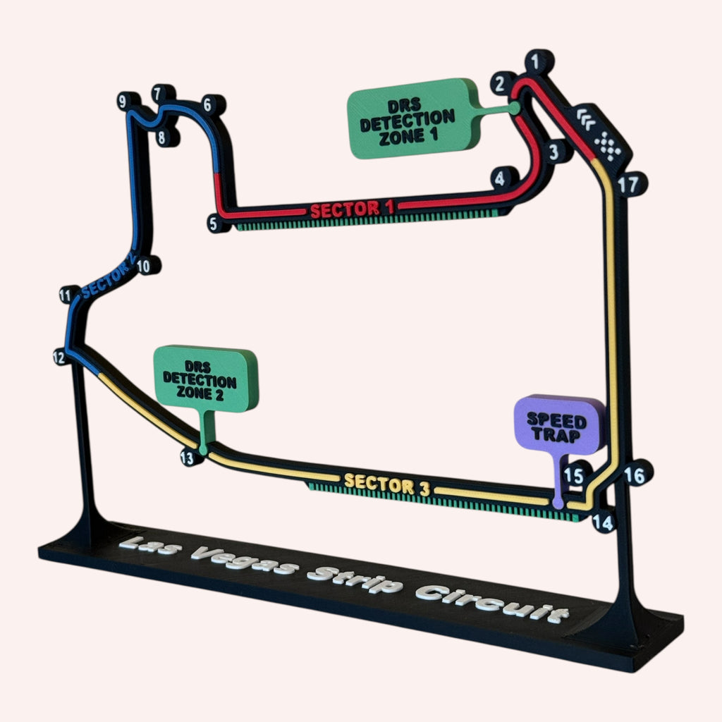 Las Vegas Strip Circuit