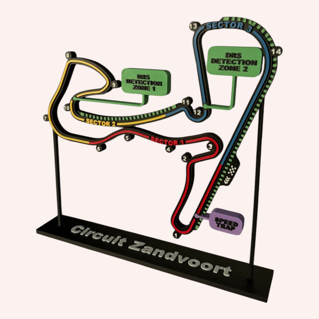 Circuit Zandvoort F1 Track