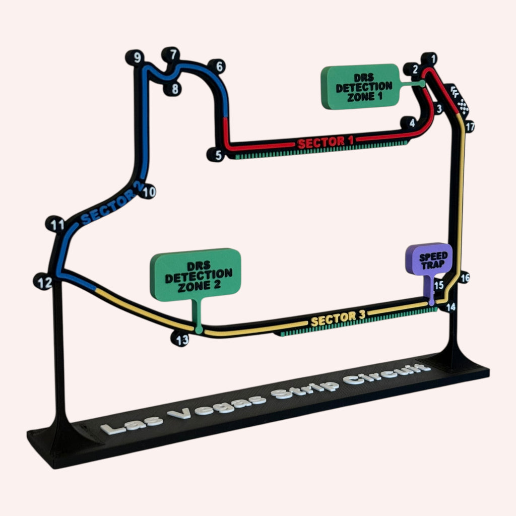 Las Vegas Strip Circuit