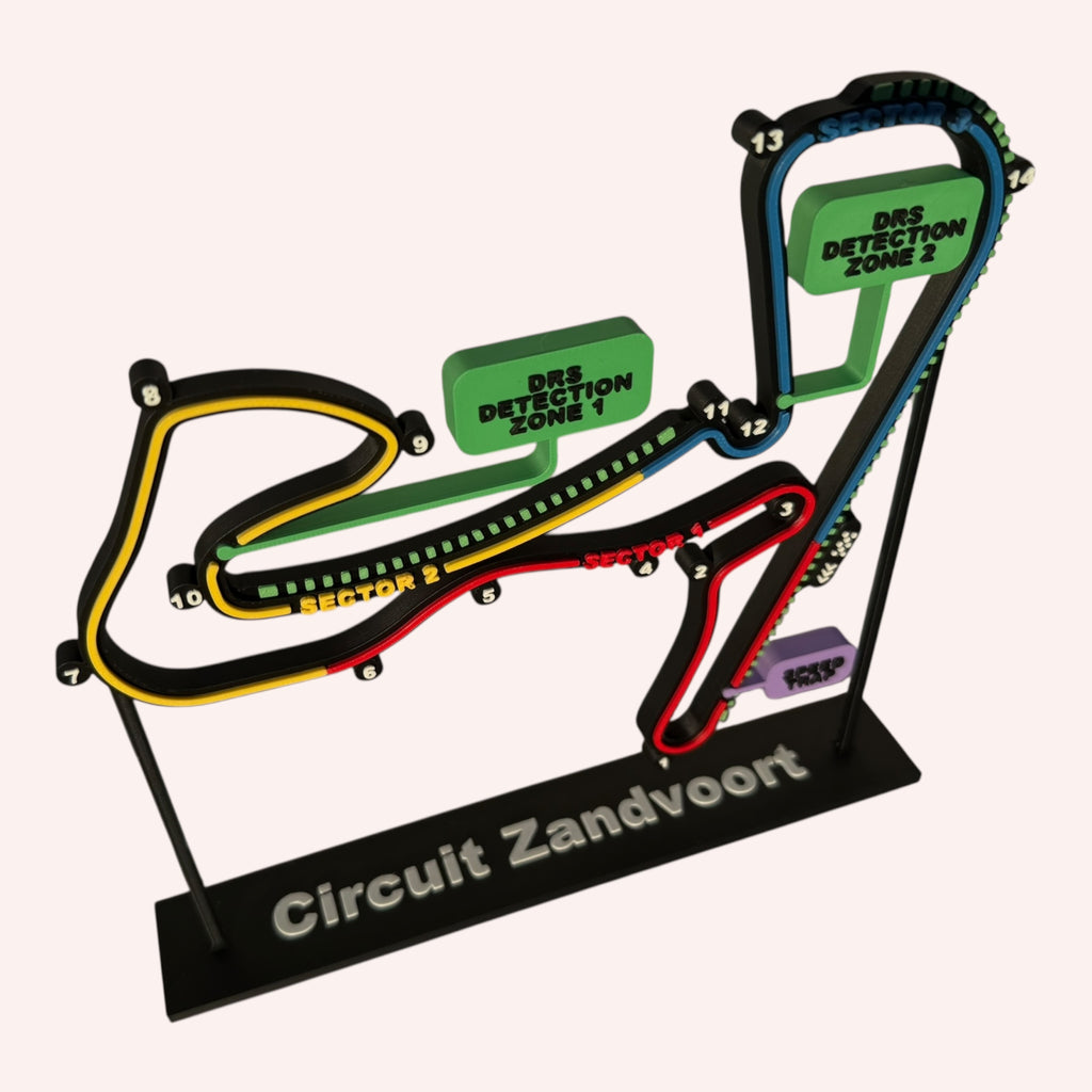 Circuit Zandvoort F1 Track