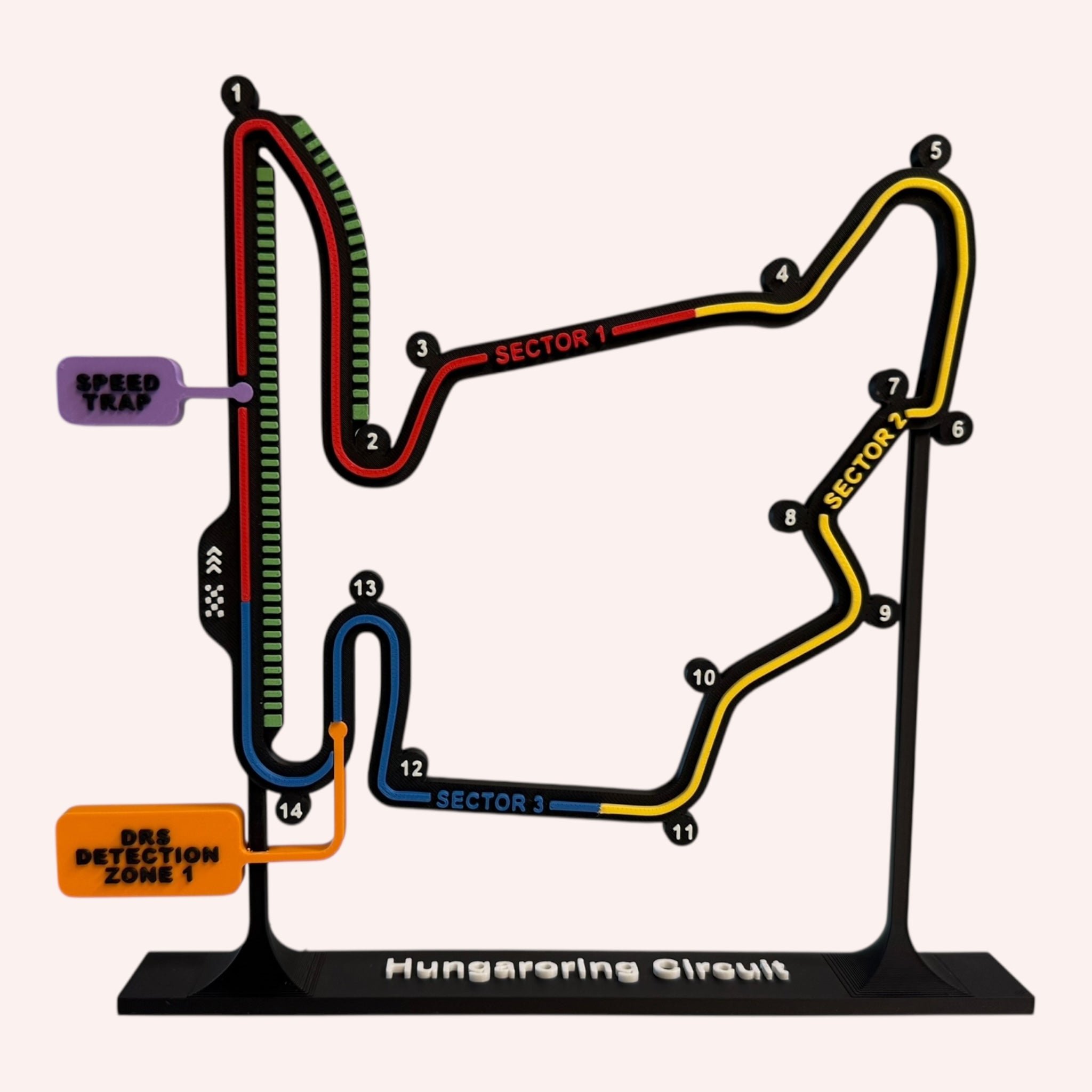 Hungaroring F1 Track